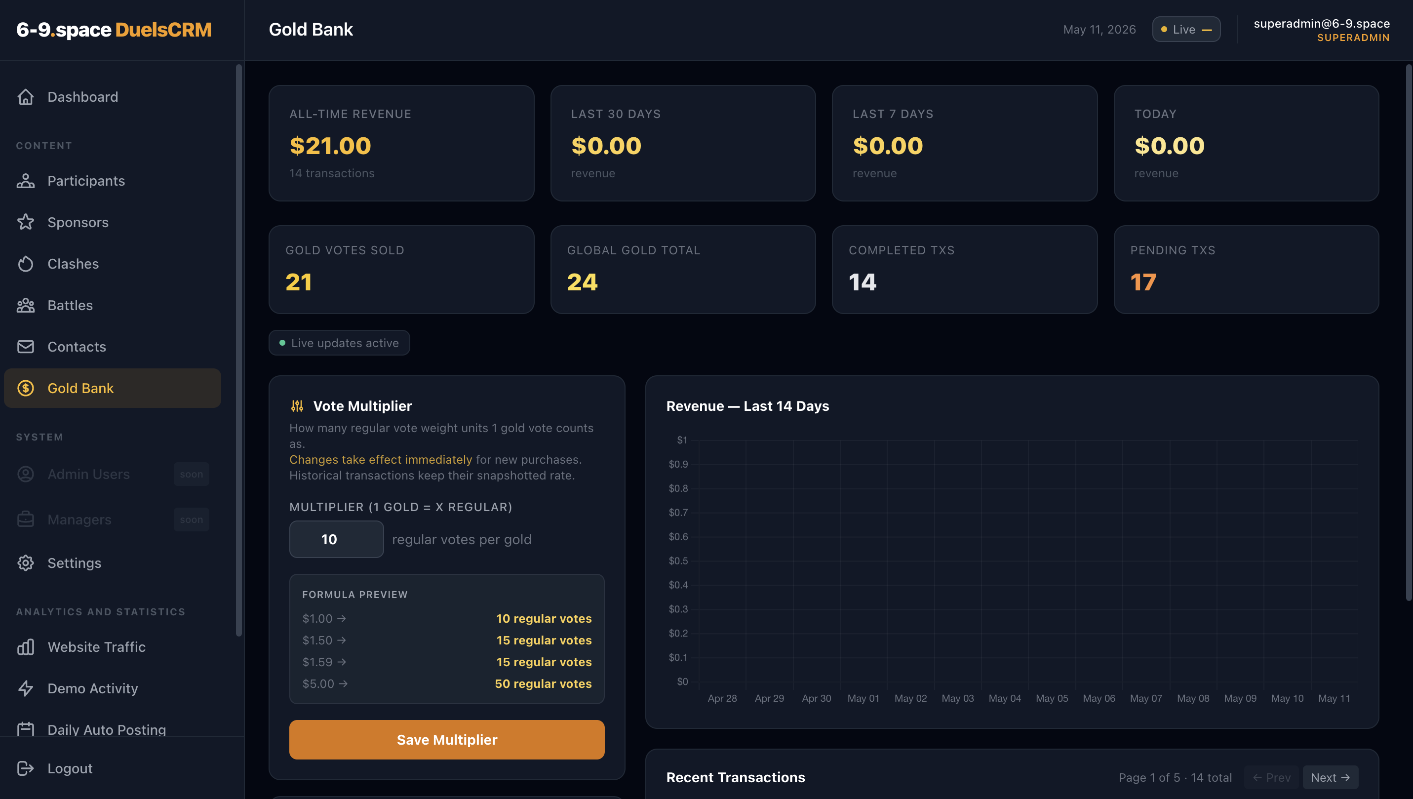 Gold Bank dashboard